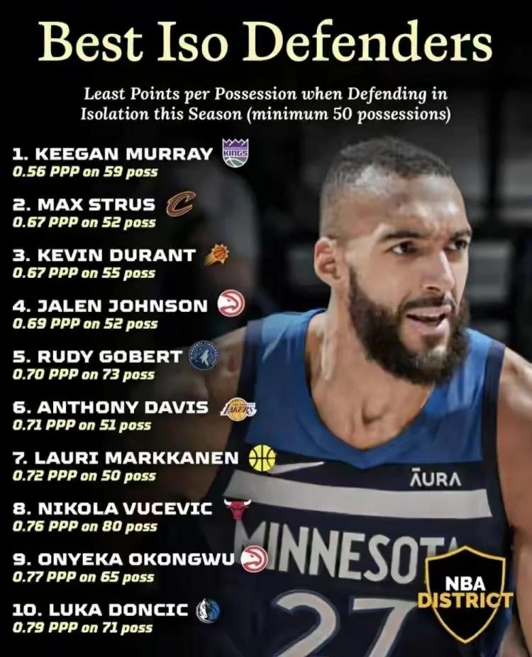 欧博ABG官网 2021穆雷 