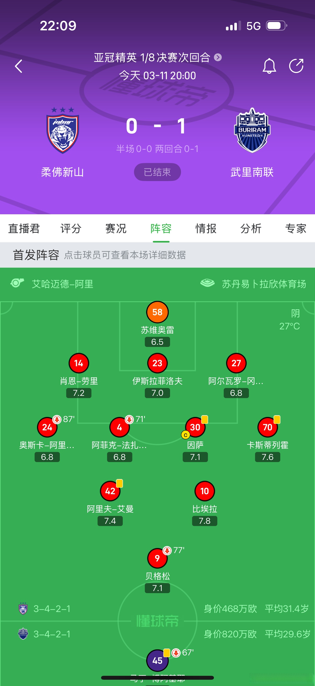 欧博ABG官网中超赛程吃紧，西汉姆加时末段止住颓势，球迷炸锅，数据趋势出现新变化的简单介绍